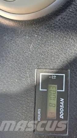 Doosan DL 250-5 Cargadoras y excavadoras frontales