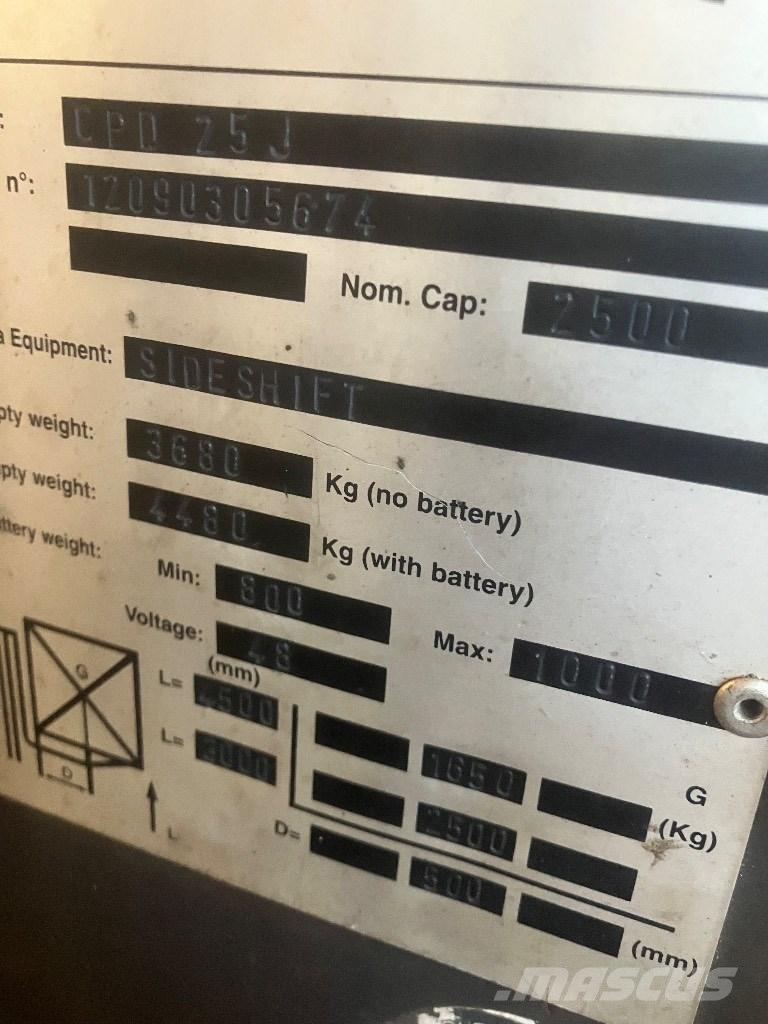 EP heftruck CPD25 Carretillas de horquilla eléctrica
