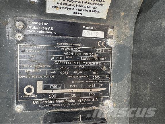 TCM FTB20 63016 Camiones diesel