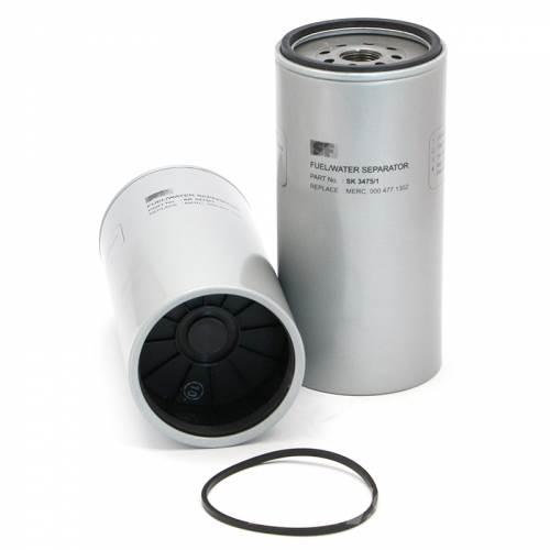 Ponsse  Otros componentes