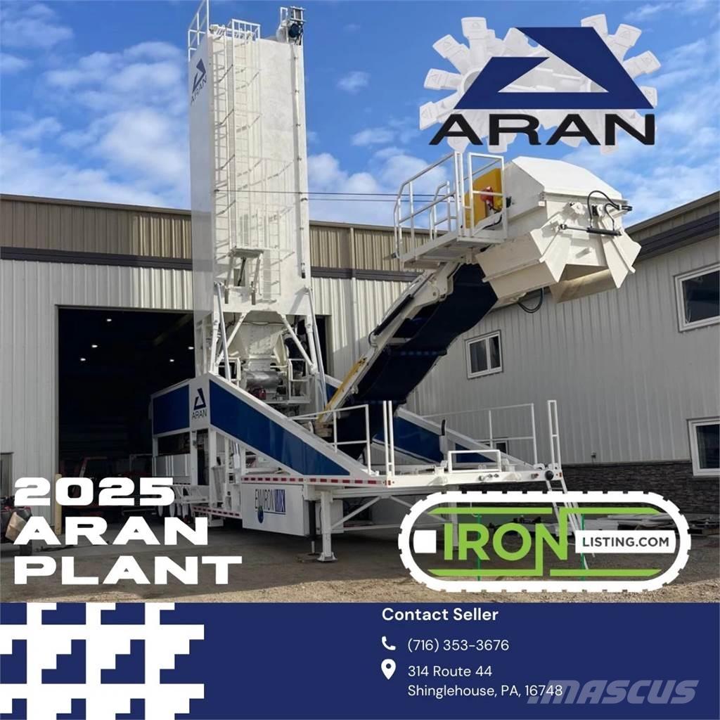  ARAN ENVIRONMIX Otros componentes