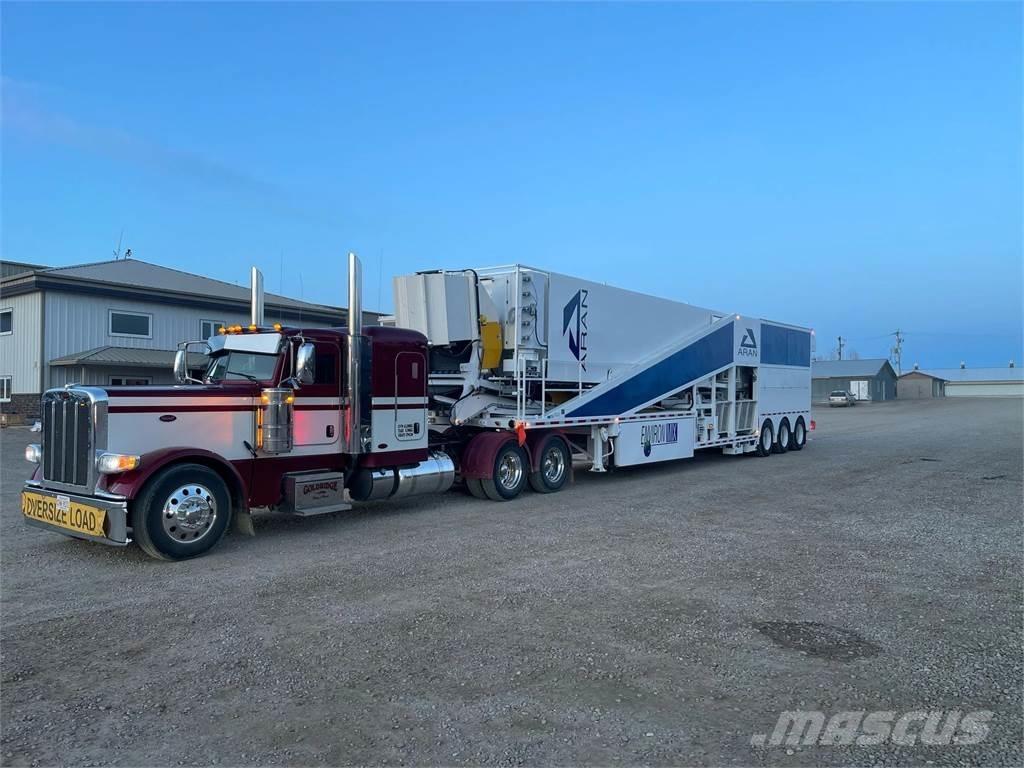  ARAN ENVIRONMIX Otros componentes