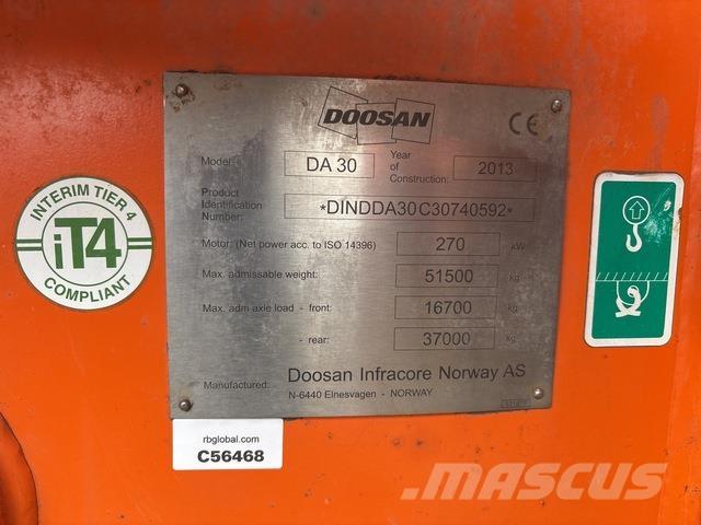 Doosan DA30 Camiones articulados