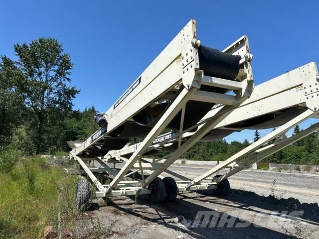Edge MS6532 Cintas transportadoras