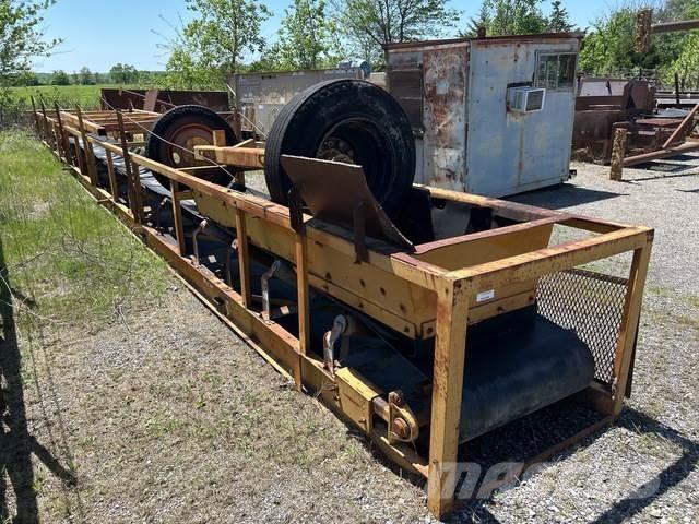 Excel  Cintas transportadoras