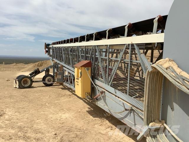 Excel  Cintas transportadoras