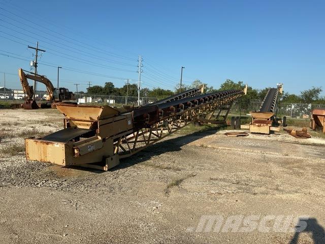 KPI-JCI  Cintas transportadoras