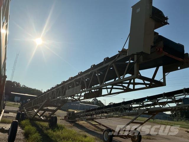 KPI-JCI  Cintas transportadoras