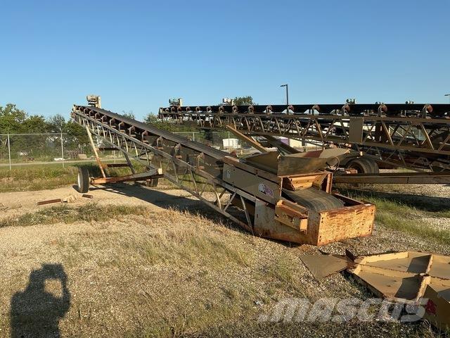 KPI-JCI  Cintas transportadoras