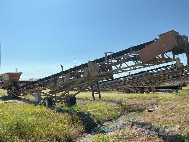 KPI-JCI  Cintas transportadoras