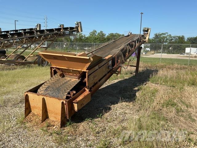 KPI-JCI  Cintas transportadoras