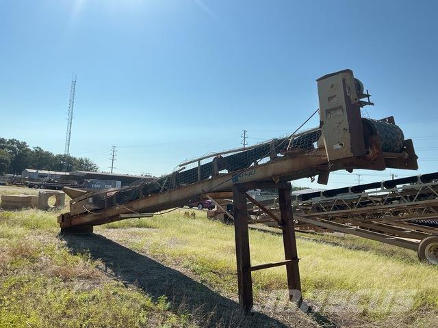 KPI-JCI  Cintas transportadoras