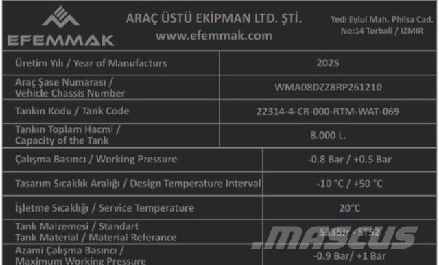 MAN TGM18.250 Camiones cisterna