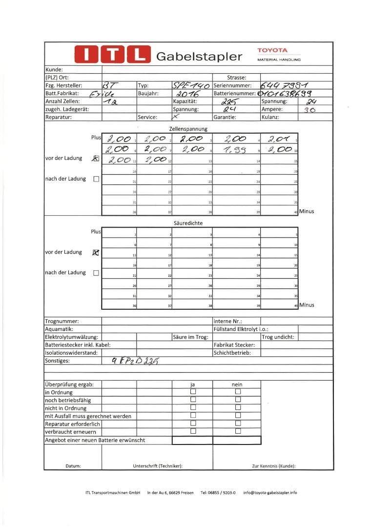 Toyota SPE140 Montacargas manual