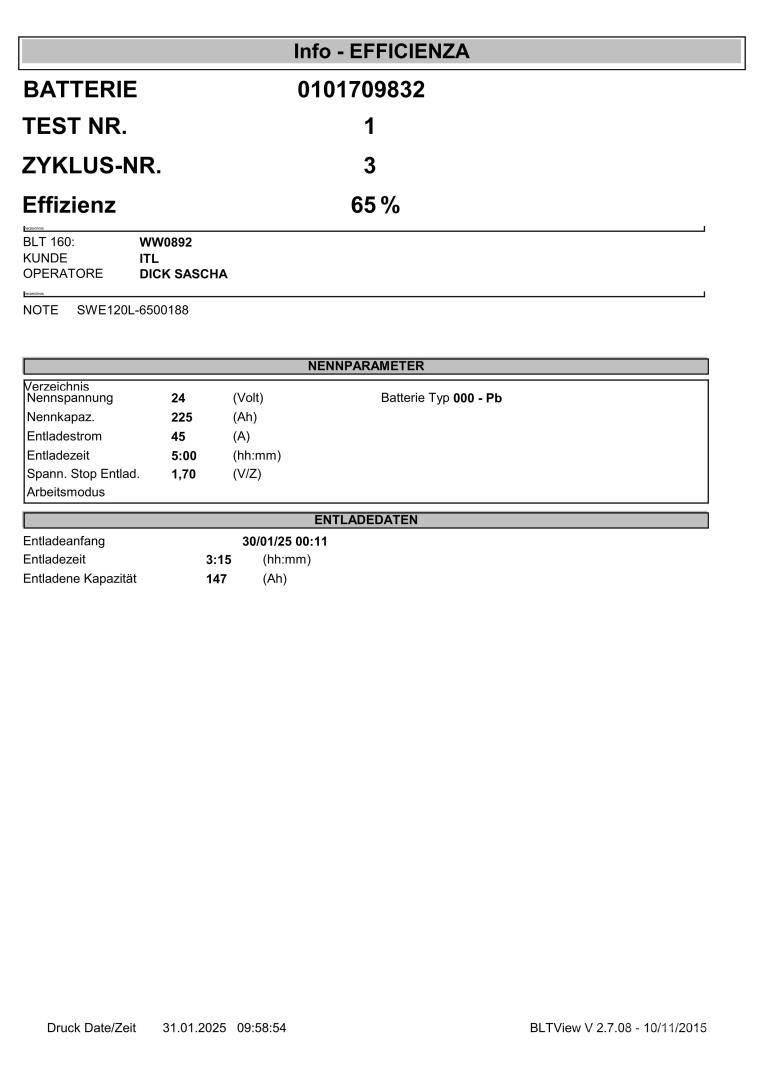 Toyota SWE120L Montacargas manual