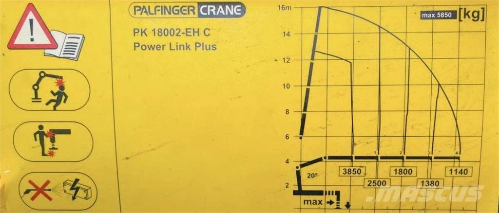 MAN TGS 26.440 Otros camiones