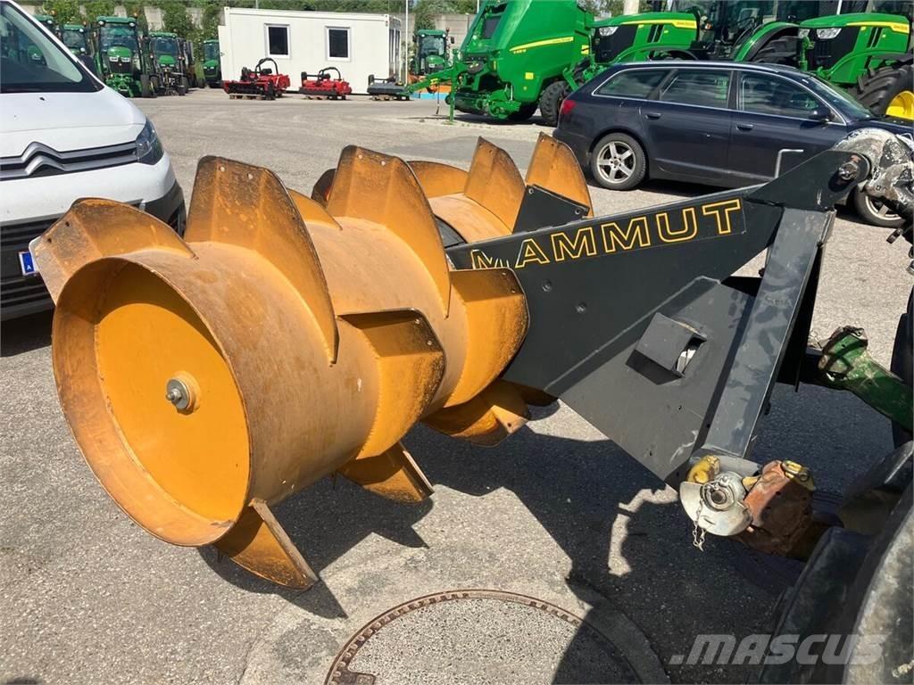  SF 175 Standard Rodillos