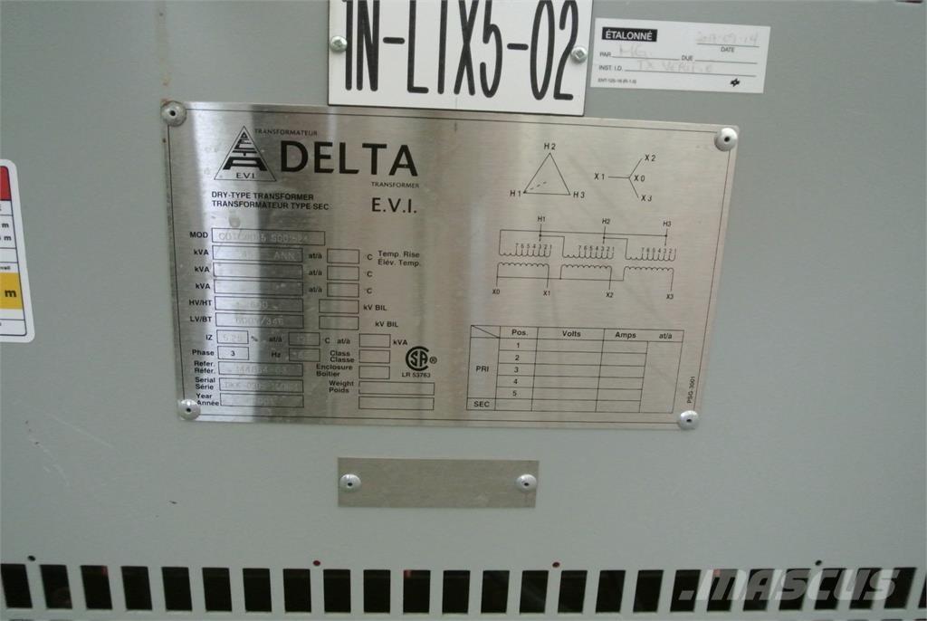 Delta CDTC0045S001524 Otros