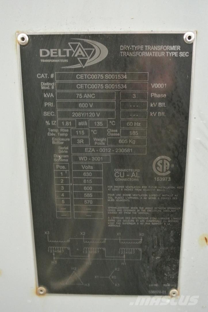 Delta CETC0075S001534 Otros