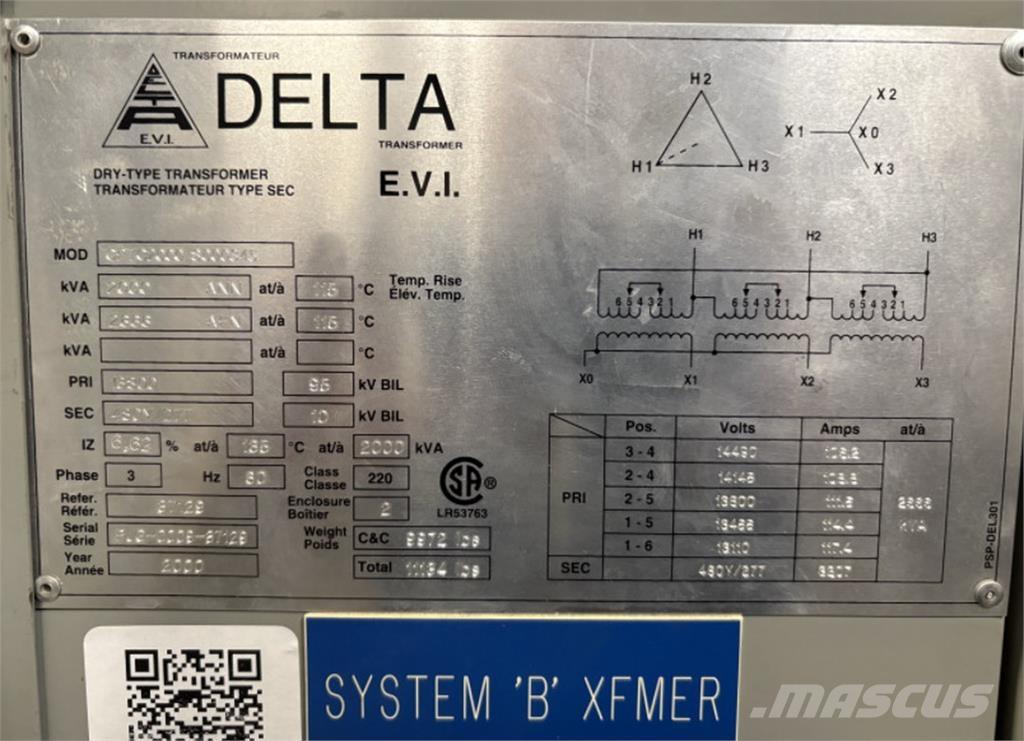 Delta CPTC2000 Otros