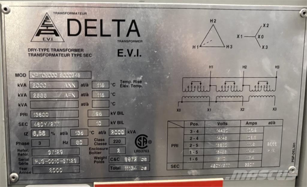 Delta CPTC2000 Otros