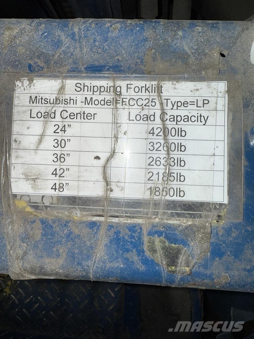 Mitsubishi FGC25 Otros