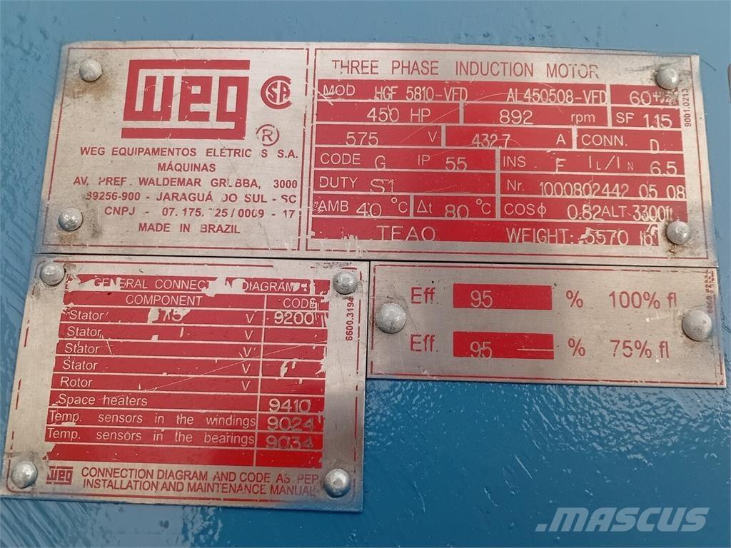  WEG HGF 5810-VFD Motores industriales