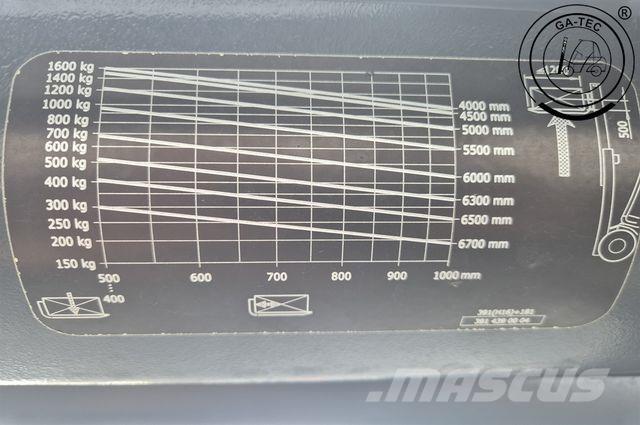 Linde H16T EVO Camiones LPG