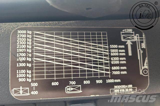 Linde H30D Camiones diesel