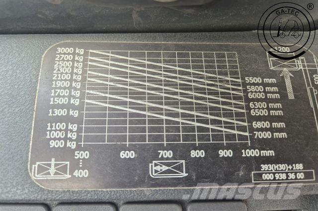 Linde H30D Camiones diesel
