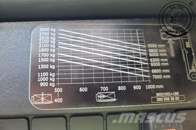 Linde H30T Camiones LPG