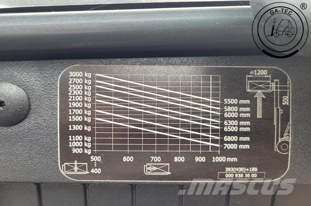Linde H30T EVO Camiones LPG