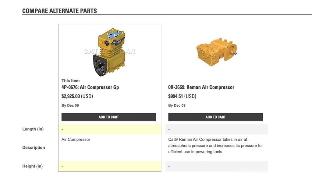 CAT  Otros componentes
