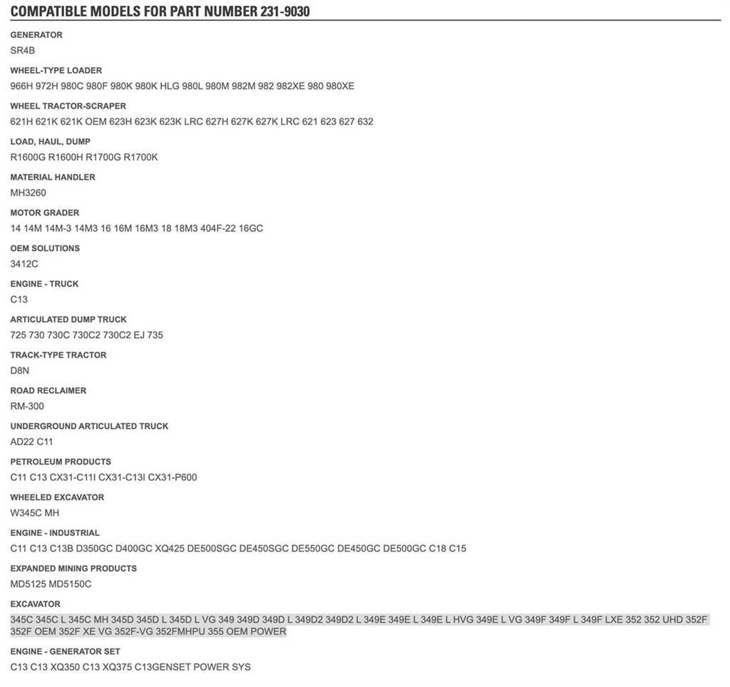 CAT C13 Otros componentes