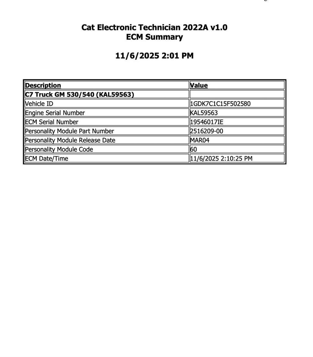 CAT C7 Componentes electrónicos