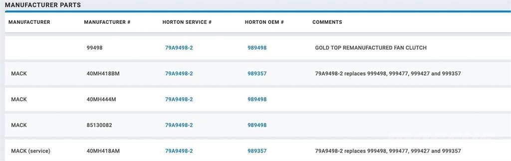 Mack ASET Otros componentes