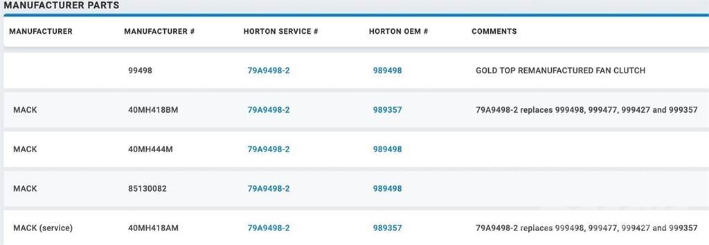 Mack ASET Otros componentes