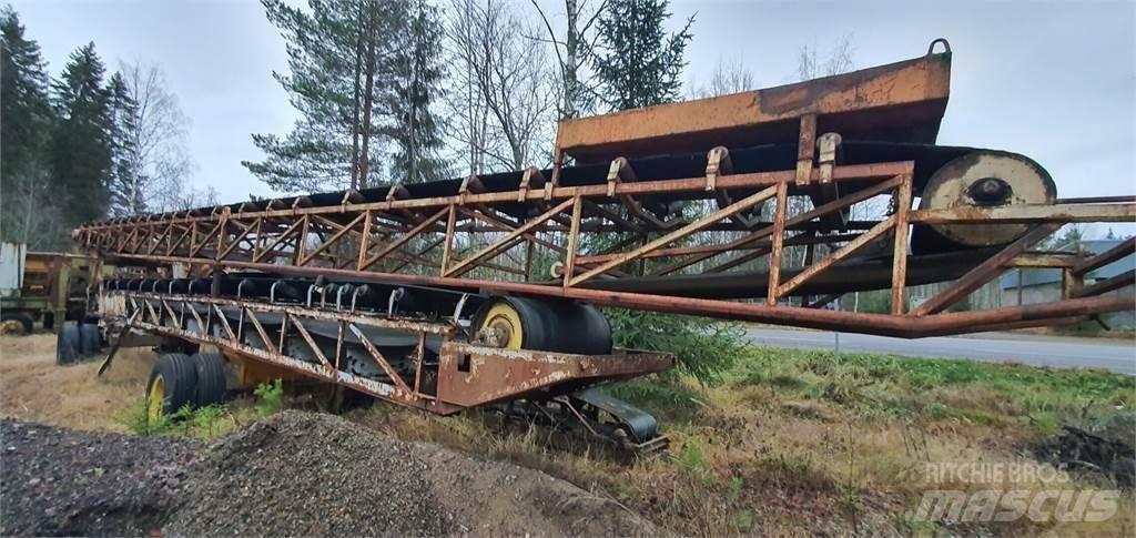  Kuljettimia Cintas transportadoras