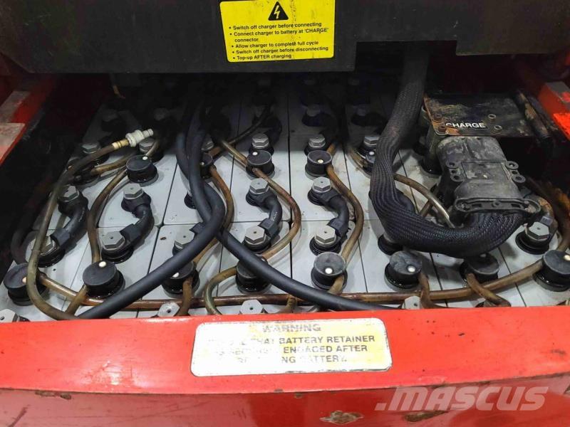 Flexi EURO Montacargas para pasillo estrecho