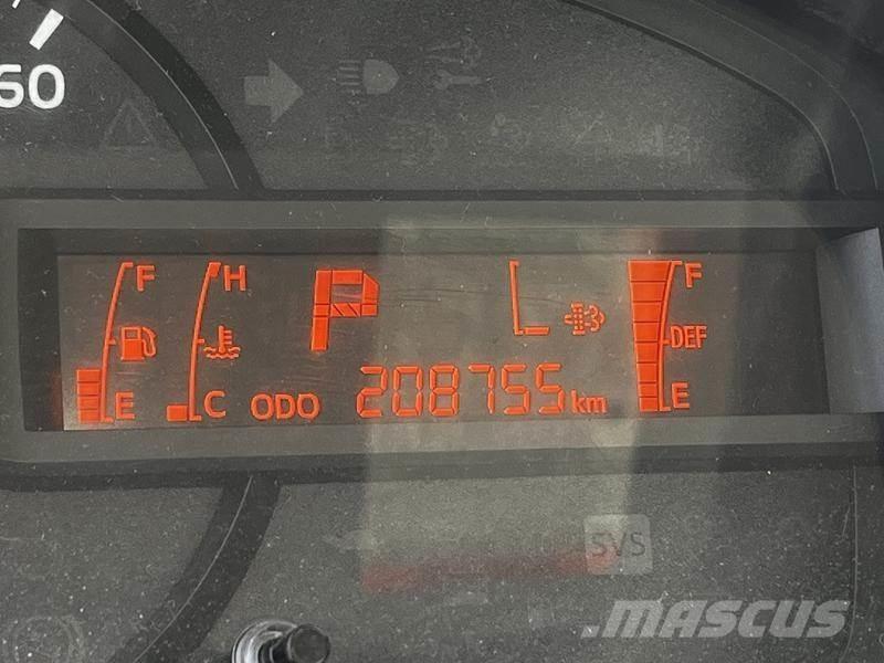 Hino 195 Furgonetas cerradas