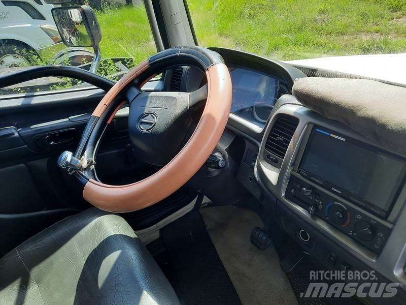 Hino 268 Camiones con caja de remolque