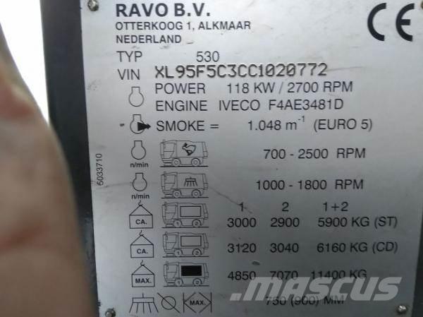 Ravo 530 CD Barredoras