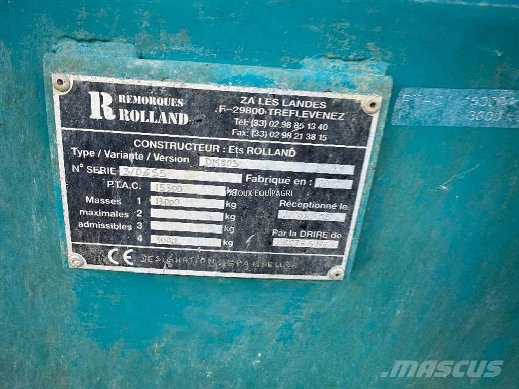 Rolland RT175 Esparcidoras de abono