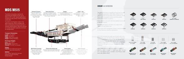 MDS M515 Machacadoras