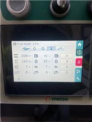 Metso ST2.3