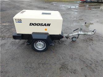 Doosan 7/20