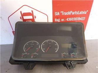 Scania DASHBOARD 1763551