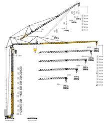 Liebherr 81k1