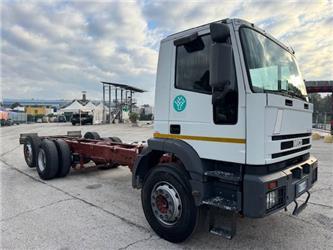 Iveco Eurotech260E31