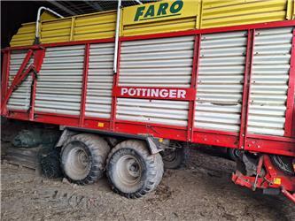  POTTINGUER FARO 4000